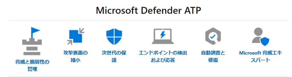 自動生成された代替テキスト: 
MicrosoftDefenderATP
脅臧と脆弱性の
攻撃表面の
縮小
次世代の保
工ンドホイントの検出
および応答
自動調査と
Mi(「。5。升脅臧エキ
スパ-ト